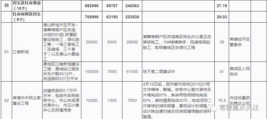 京山最新发展动态，繁荣与活力的交汇点