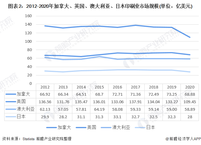 最新体操发展趋势及其影响