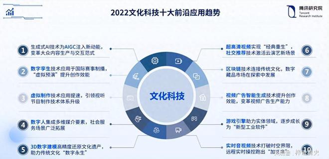 图文最新融合趋势下的信息传播革新