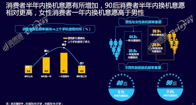 最新LPT技术，引领数据传输的新时代