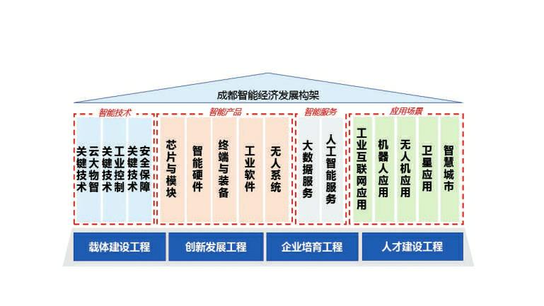 最新IMP技术及其在各个领域的应用