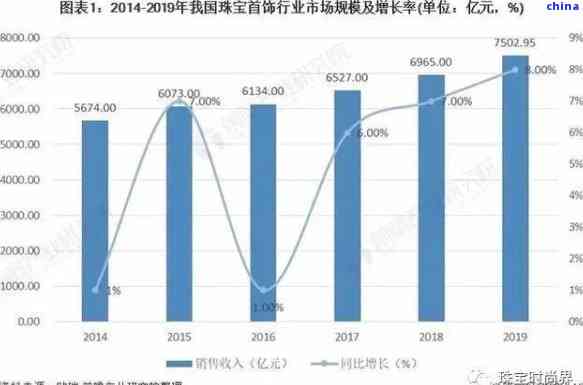 机器臂 第2页