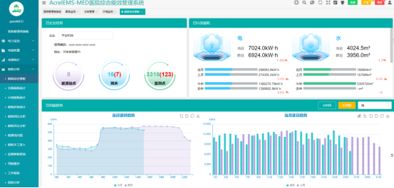 最新ERSA技术，引领未来的智能安全解决方案