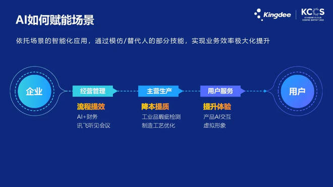 探索前沿科技，揭秘最新数字代码6658的魅力与潜力