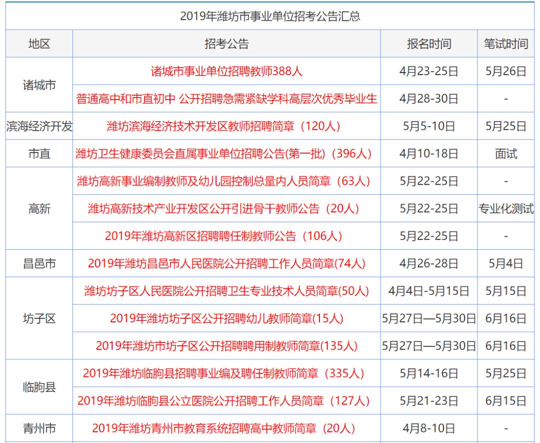 无线电 第3页