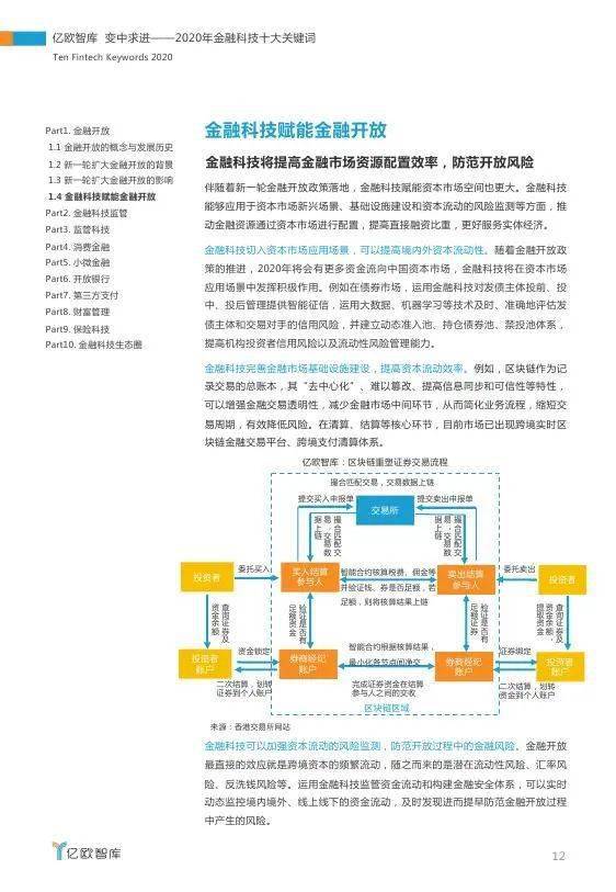 免费提供的精准资料，探索新奥集团于2004年的深度洞察与战略洞察