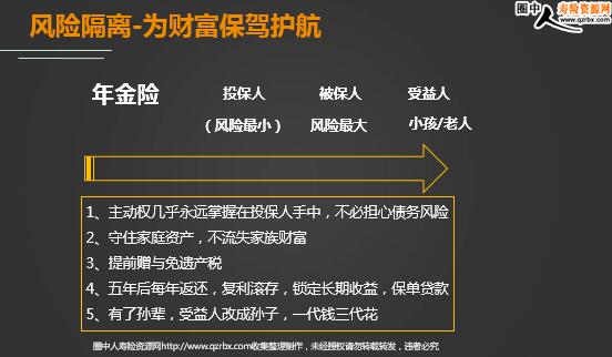 管家婆资料精准大全2023，揭秘财富管理的智慧与策略