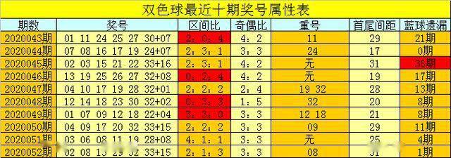 白小姐今晚特马期期准六的神秘面纱