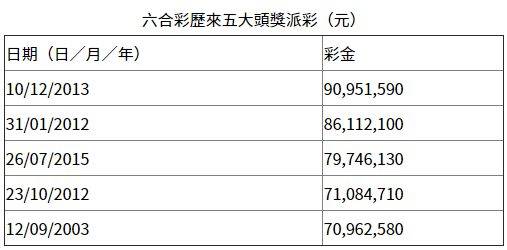 WW777766香港开奖结果正版详解