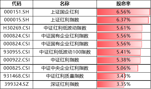 揭秘香港港六开奖记录，历史、数据与未来展望（2024年及以后）