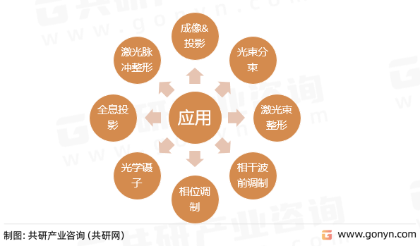 新澳门精准资料大全管家，探索现代博彩业的新领域