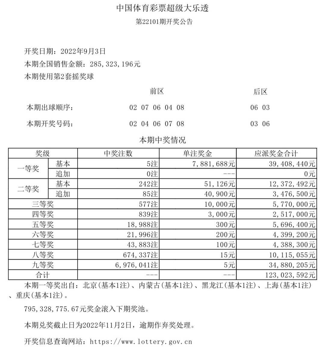 澳门彩票开奖结果，探索数字背后的故事与机遇