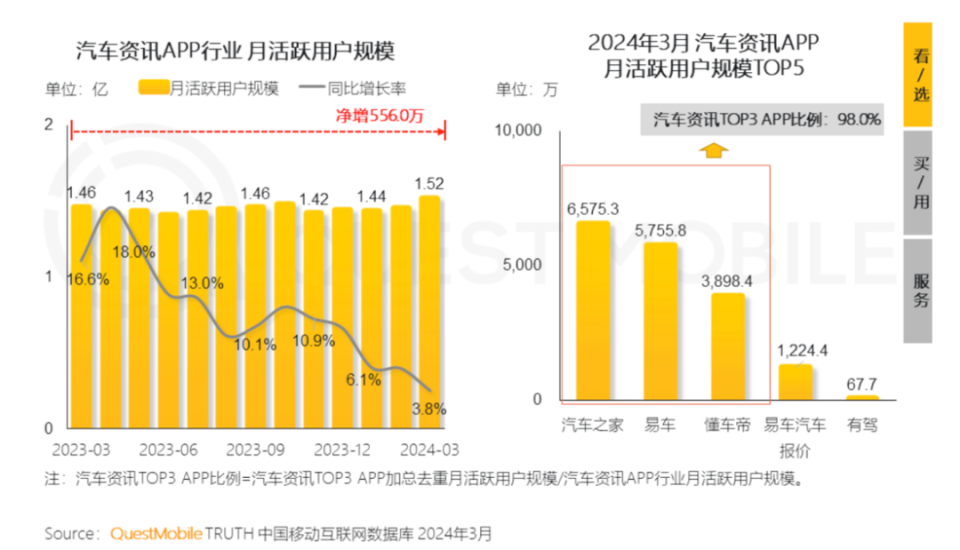 氢能源 第3页