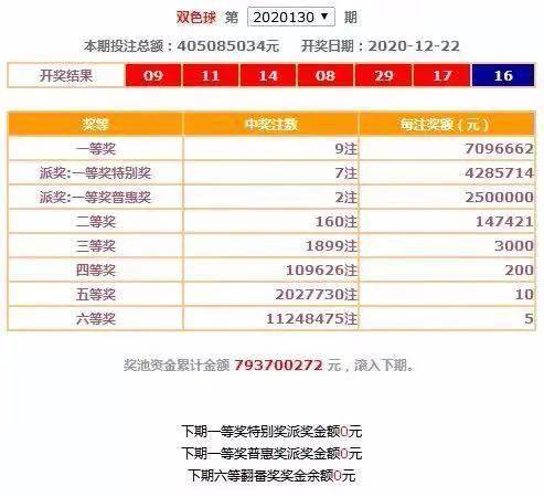 电磁波 第2页