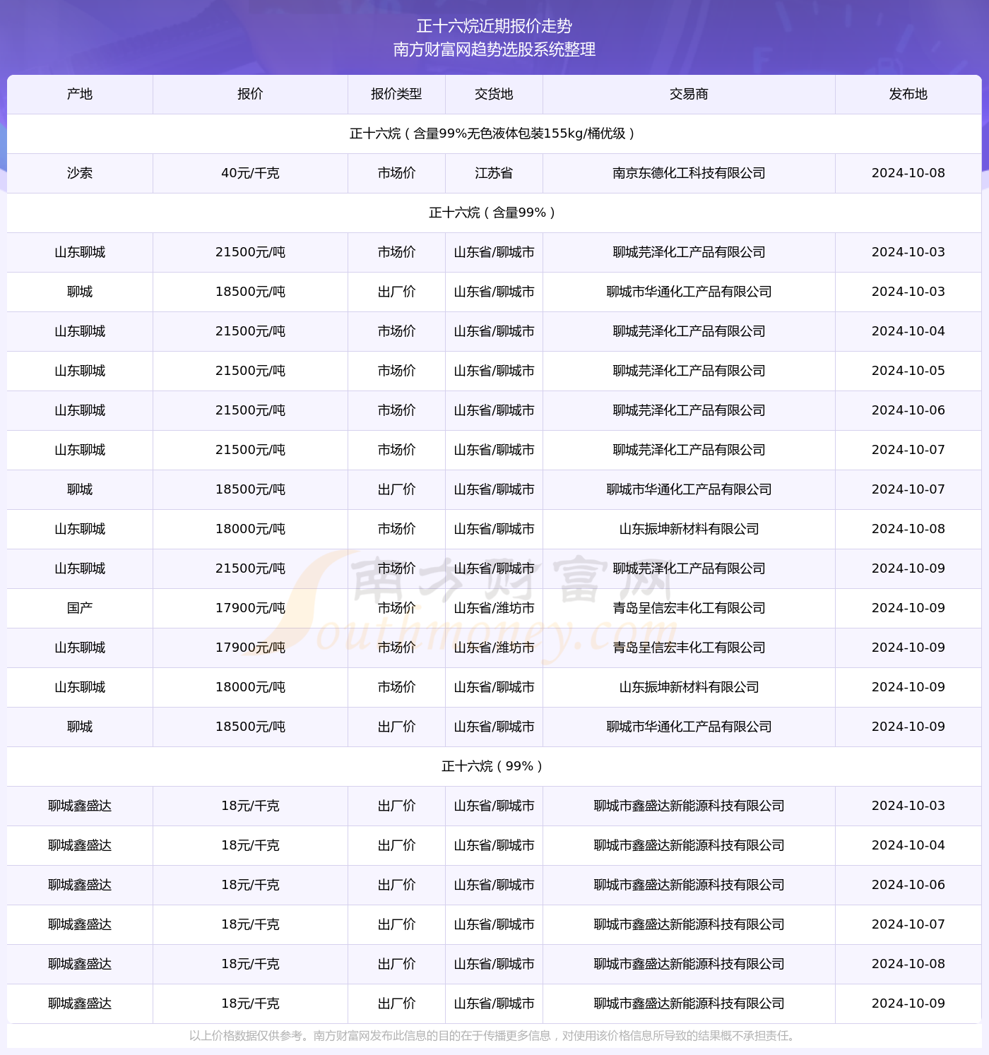 澳门新彩开奖结果及2024年开奖记录深度解析