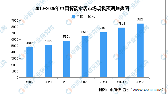 揭秘4949免费资料2024年，预测与策略