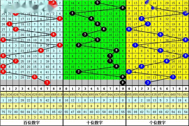 黄大仙论坛心水资料9494，探索与解析