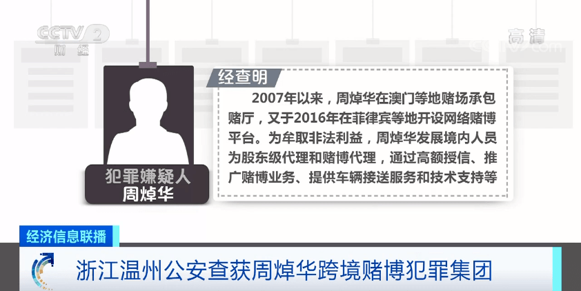 警惕新澳门今晚特马开号码——揭示赌博背后的犯罪真相