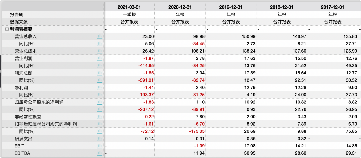 澳门六开奖结果2024年开奖记录查询与十二生肖排列解析