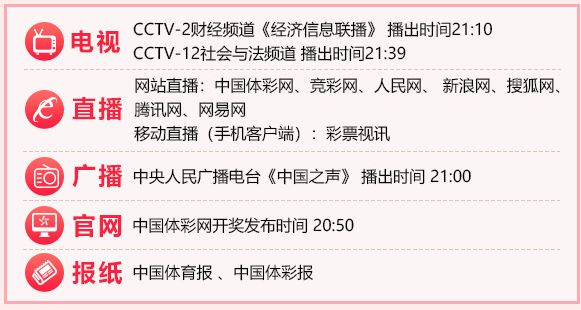 揭秘48449彩票背后的秘密，最快开奖记录查询结果