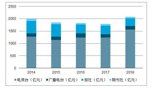 祟州最新房价动态，市场趋势与影响因素分析