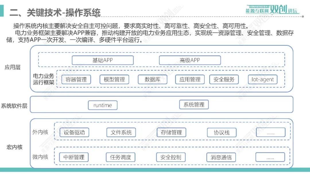 深度算 第2页