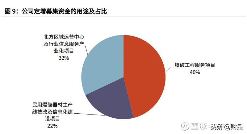 金奥博最新上市排位，引领行业潮流，塑造未来格局