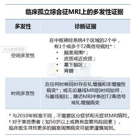 肺结核最新诊断标准，深化理解与实际应用