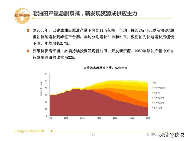 米面油最新税率，影响、挑战与前景展望