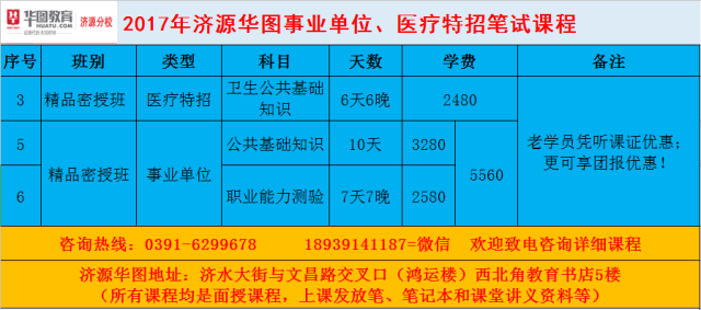 济源市最新招工信息概览——2017年岗位概览