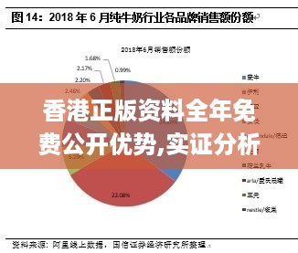 香港挂牌最新资料更新及其影响