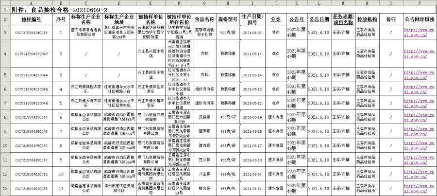 最新杭州卤味店转让信息及其市场分析