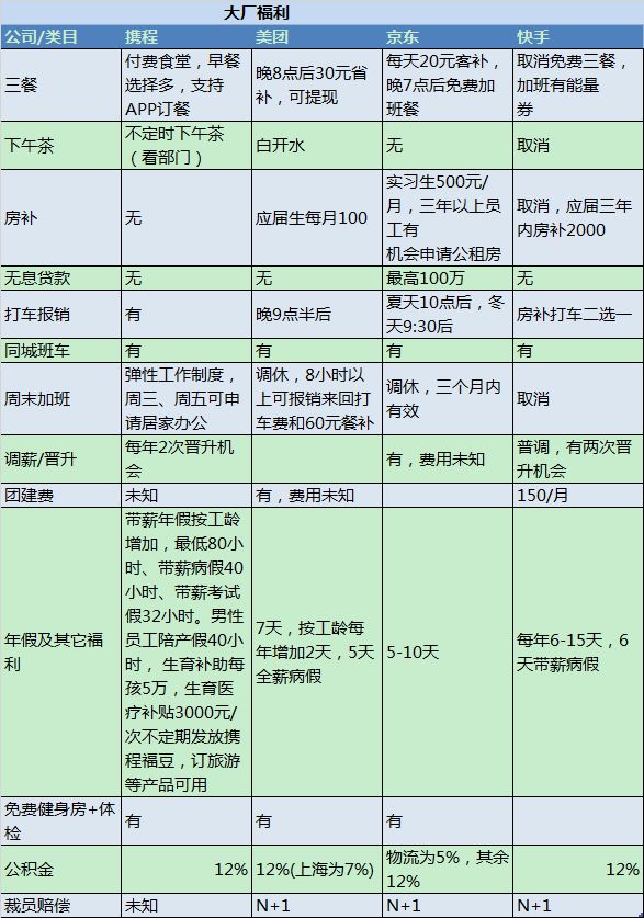 最新福利网站概览