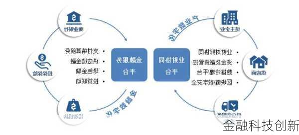 点融旗下最新口子，探索金融科技创新之路