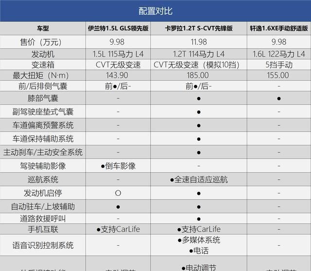 长安CS七五最新报价及购车指南