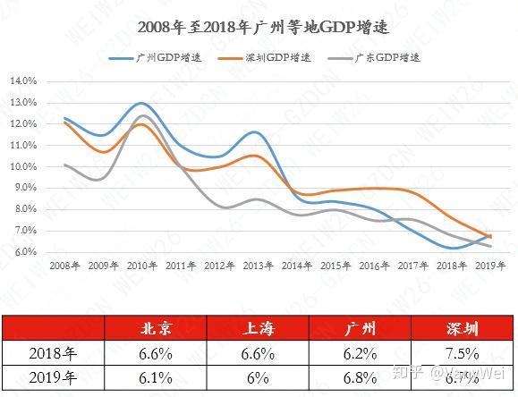 广州最新政策，引领城市发展的策略与机遇