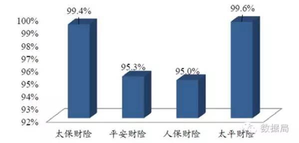 最新财经新闻保险，行业趋势与市场动态分析