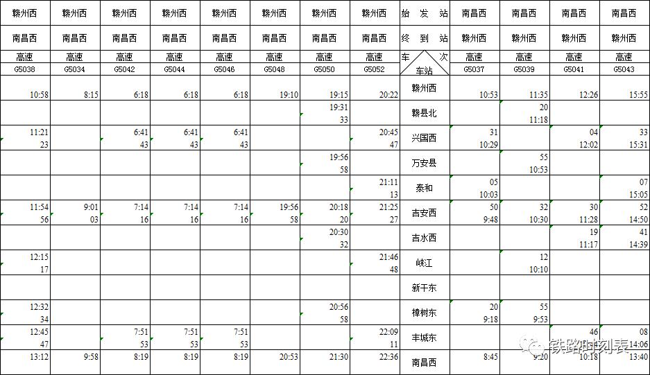 丰城东站最新动态，建设进展与未来展望