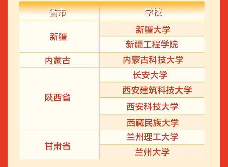 临清最新招工信息概览