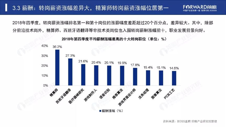 临沂司机招聘最新信息，行业趋势与求职指南