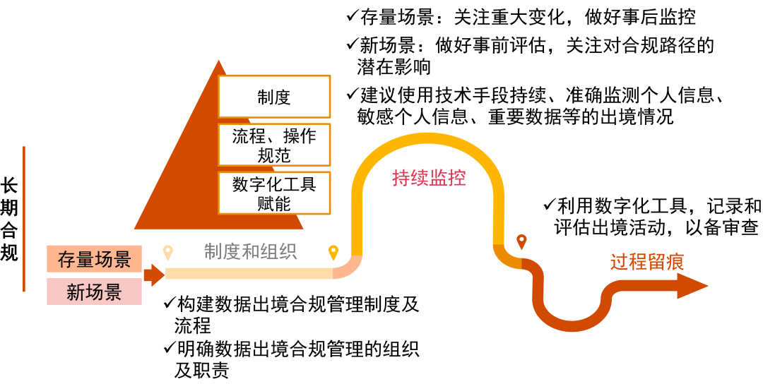 乘机行李规定重量最新解读与应对建议