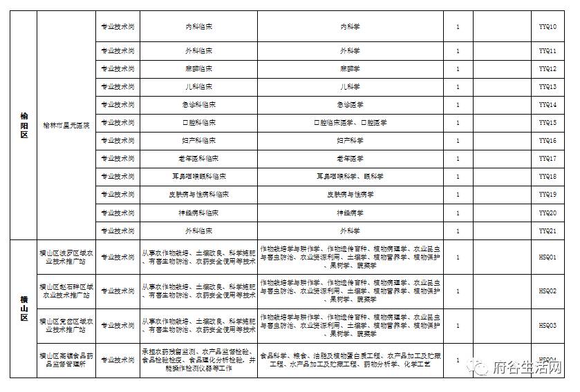 定兴最新招工单位概览