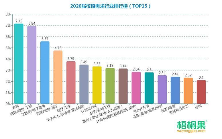 斗门地区最新叉车招聘信息及行业趋势分析