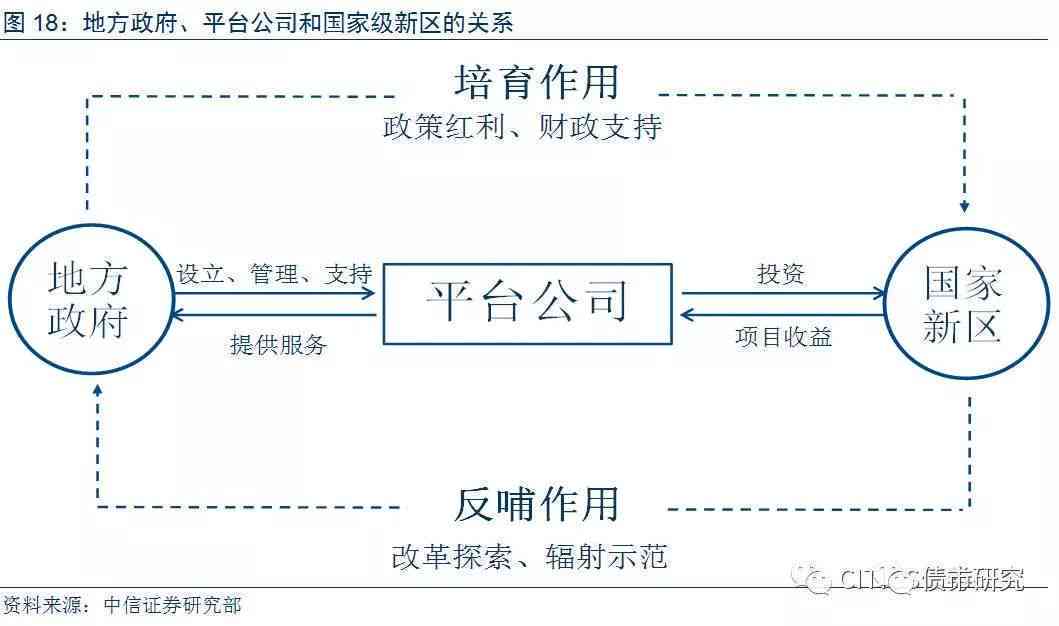 财经 第8页