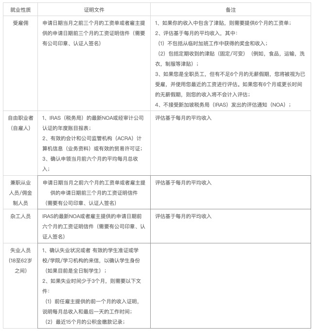 南陵购房补助最新批次，政策解读与购房指南