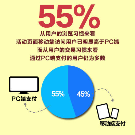 最新访问页面升级访问，提升用户体验与网站效能的革新之路