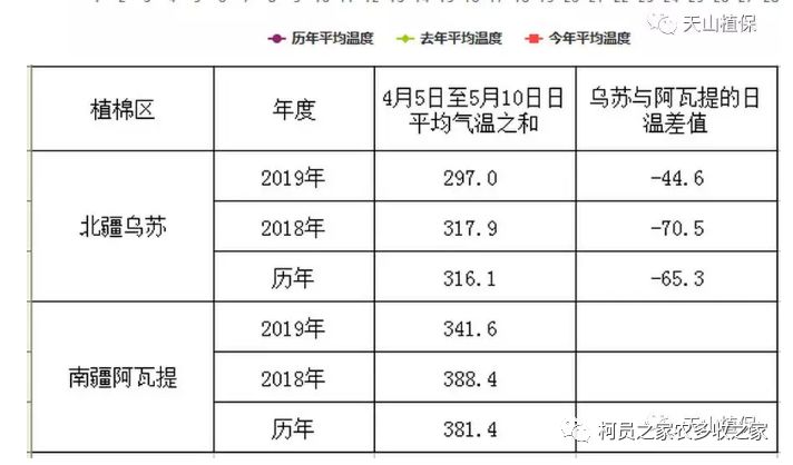 新疆最新招警信息及其影响与展望