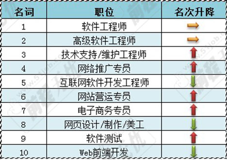 东海司机招聘最新信息，行业趋势与求职指南