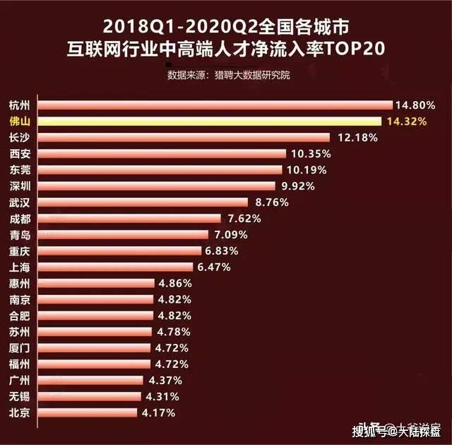 海棠湾最新房价动态，市场走势与购房指南