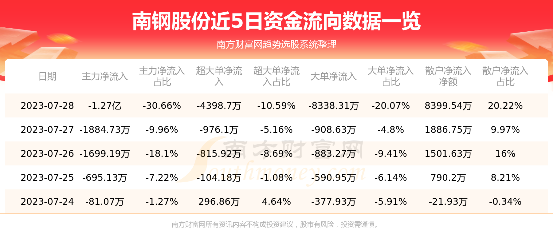 南钢股份最新行情深度解析